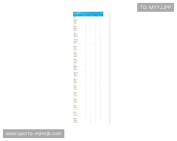 世界杯已经确定晋级的国家有哪些详细分析与最新排名情况