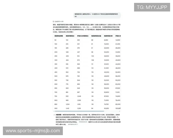 世界杯冠军最多的球员次数排名揭示历史上最伟大球员的荣耀时刻