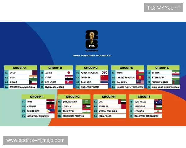 中国队2026世界杯预选赛赛程安排及关键比赛比分实时更新