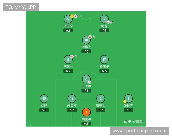 全面解析2026年世界杯预选赛亚洲区晋级规则及比赛流程指南