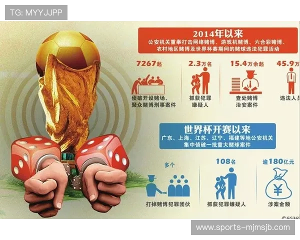 分析为什么足彩合法赌球在规范投注行为中的法律保障作用