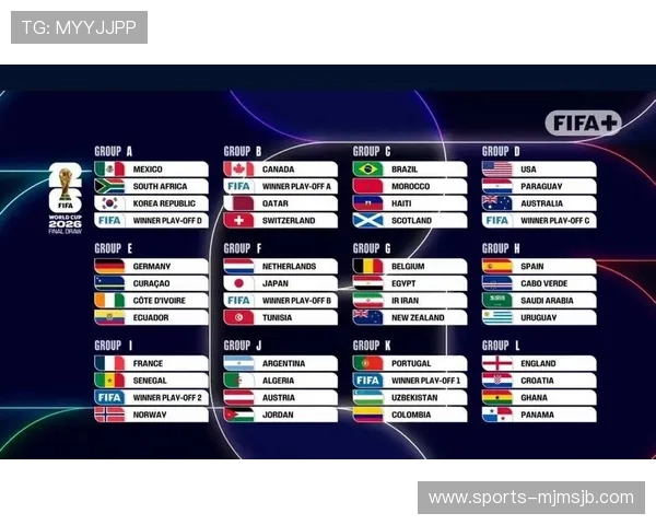 美加墨世界杯48支球队球服的历史演变与未来发展趋势，助力球迷理解足球文化的深厚底蕴