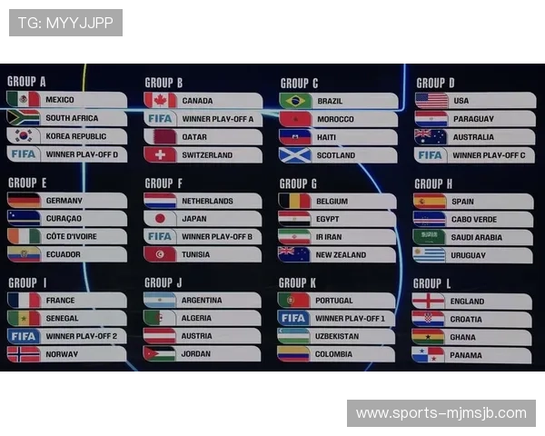 美加墨世界杯决赛时间公布，详细介绍比赛时间、地点及相关注意事项