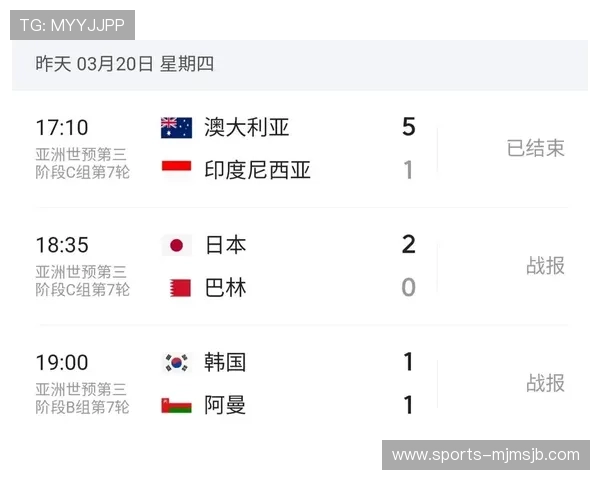 美加墨世界杯时间段详细解析及赛事安排指南