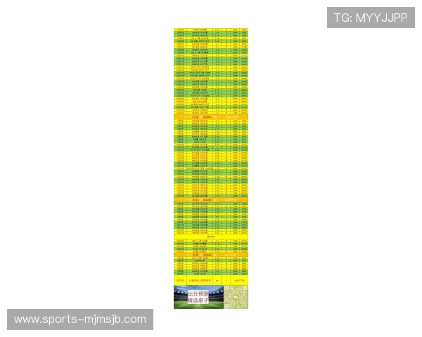 详细解析世界杯女足比分一览表，帮助球迷快速了解比赛最新动态和比分变化