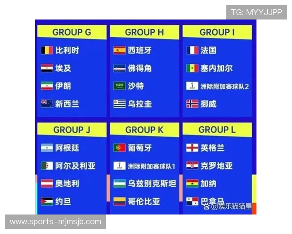 2026年世界杯举办国家详细介绍及未来赛事安排全景解读